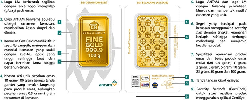 Verifikasi Produk